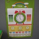 Wall Chart: Time